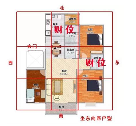 房間財位|房間財位怎麼看？5個風水布局技巧，越睡越有錢！